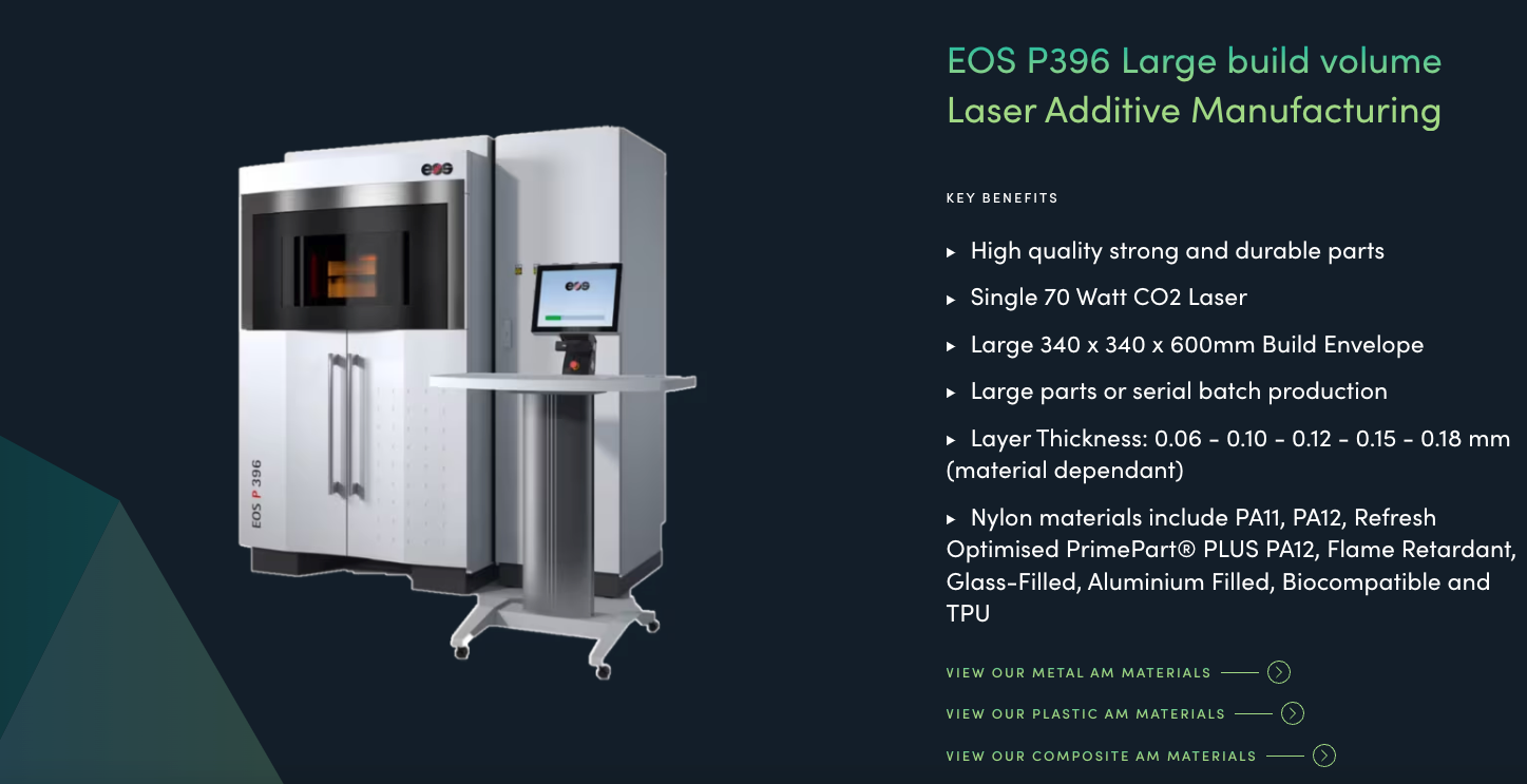 Plastic Additive Manufacturing