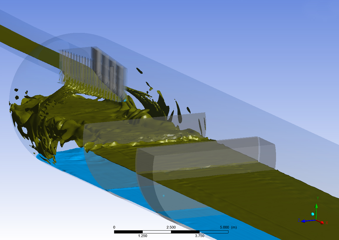CFD Simulations