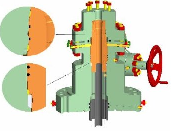 Full Metal Seal Completion Type FMS