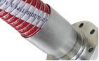 Composite Hoses