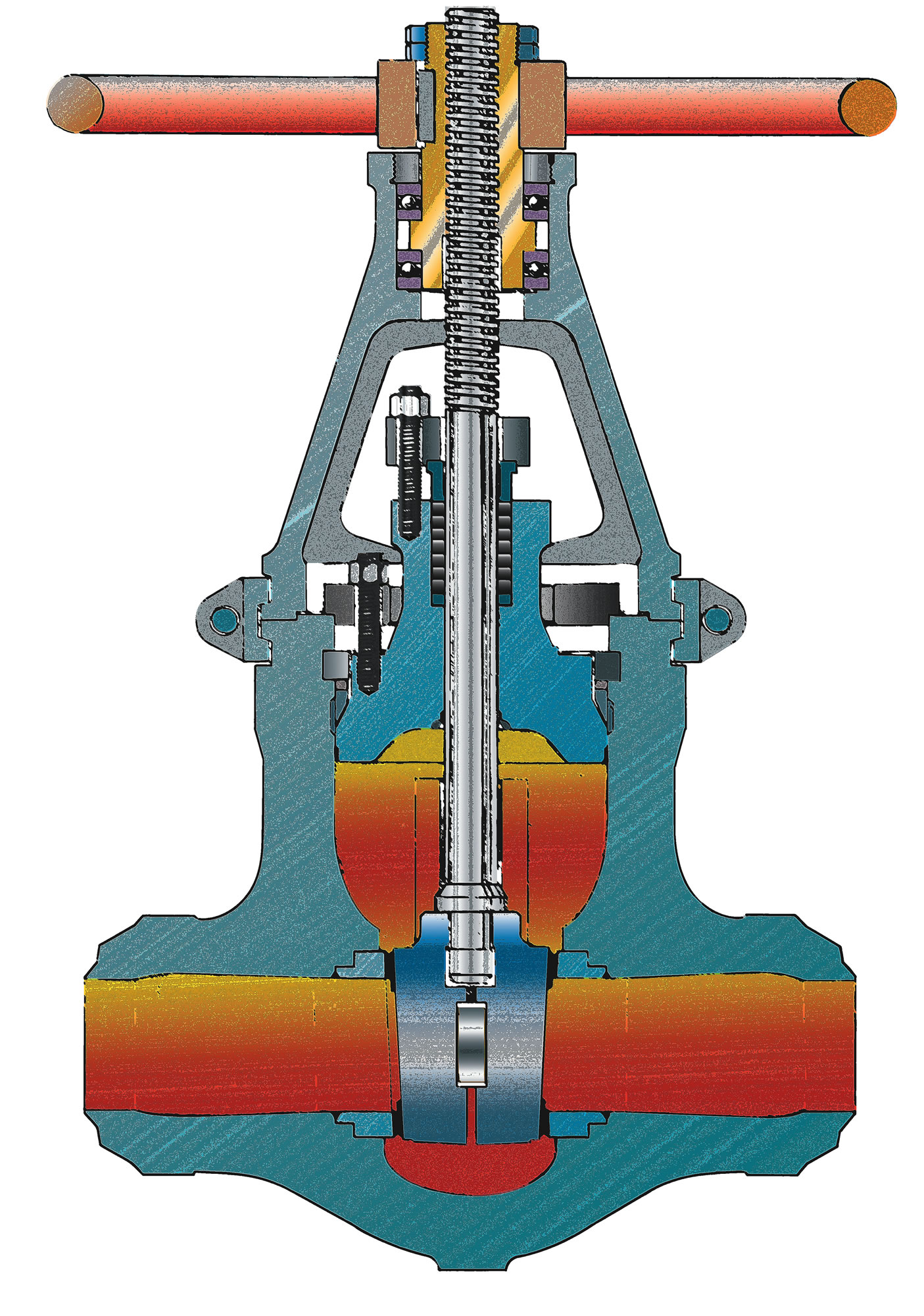 Standard Valves