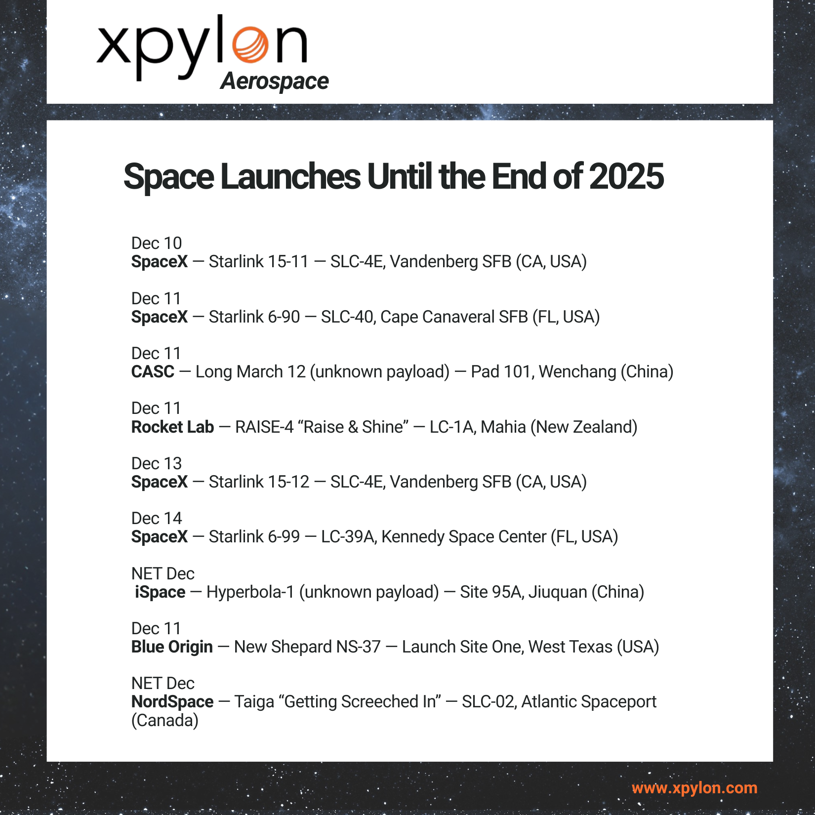Space Launches Until the End of 2025