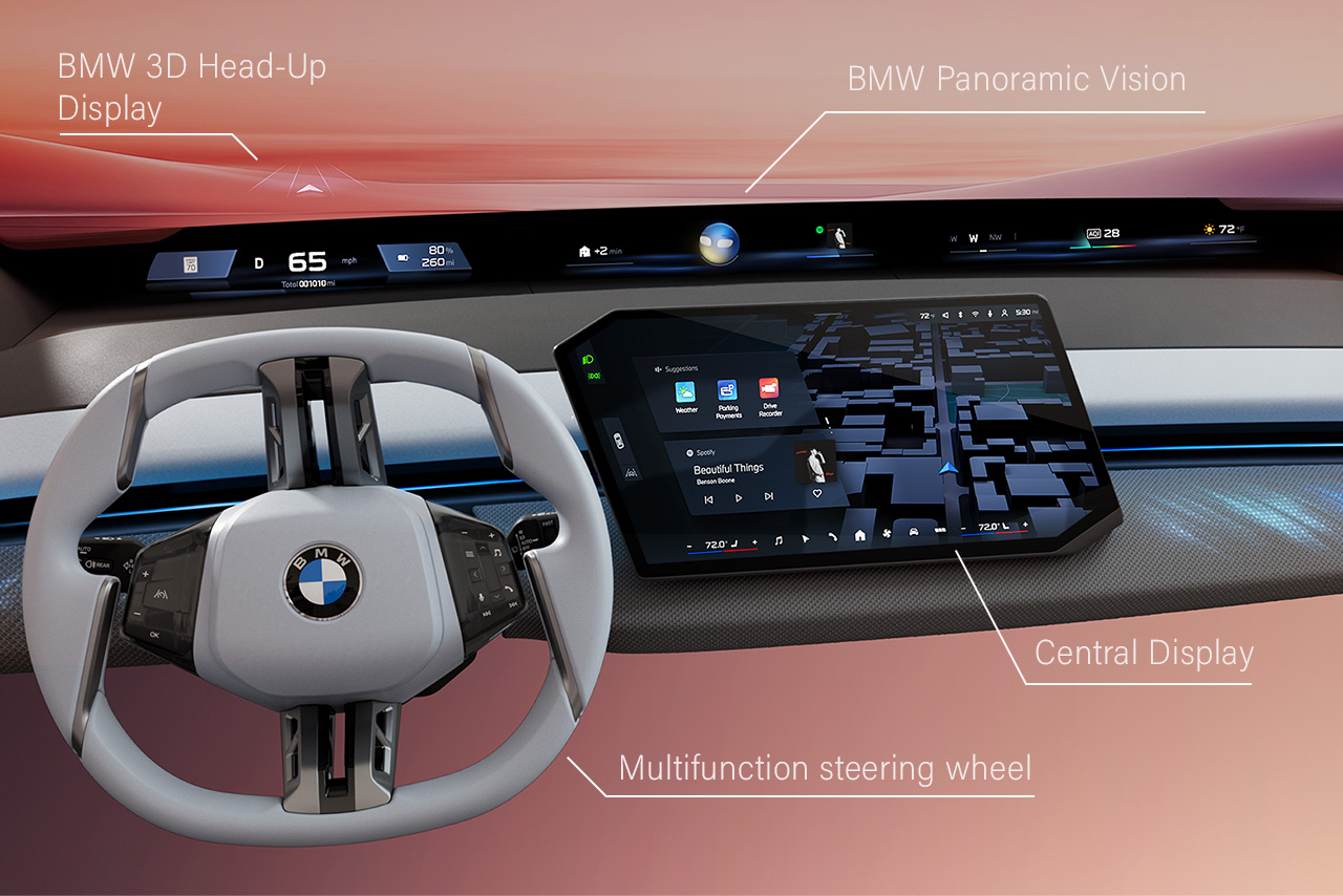 🚗 BMW Unveils Panoramic iDrive with Cutting-Edge OS X