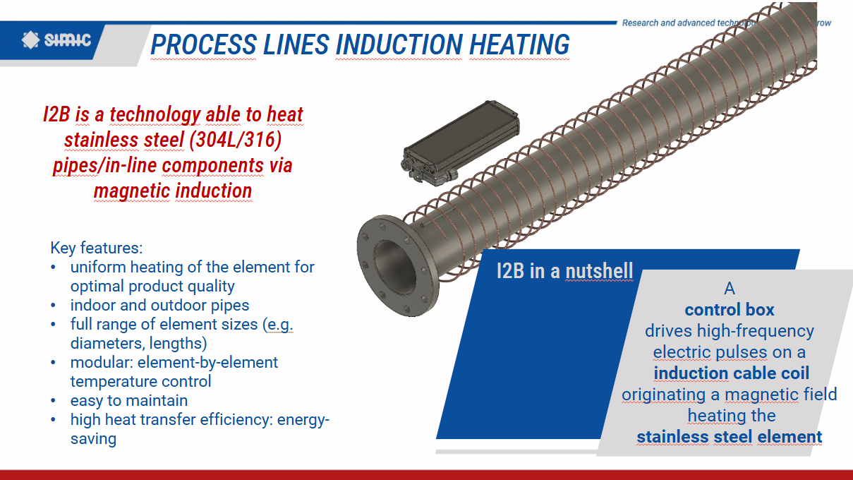 🔧 Revolutionizing Process Heating with I2B by SIMIC ⚡