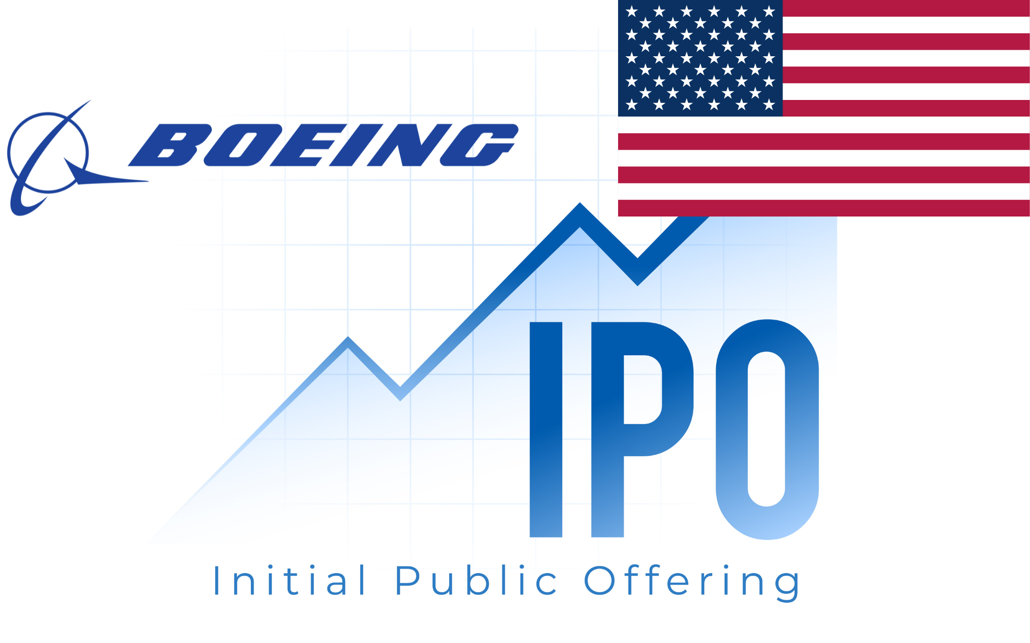 China has agreed to buy 200 Boeing Opens New Tab Jets