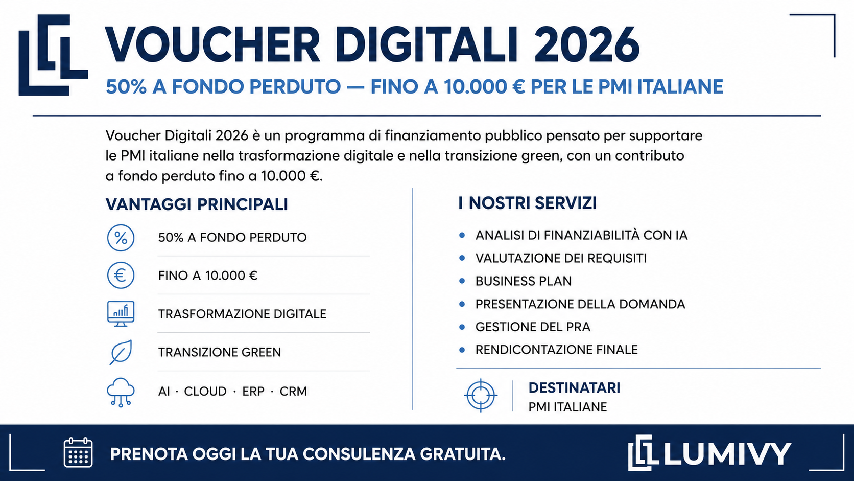 Voucher Digitali 2026 – 50% a Fondo Perduto fino a 10.000 € per le PMI