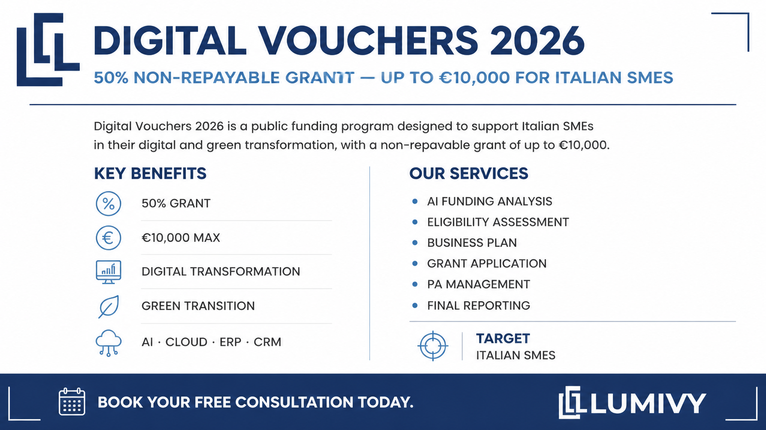 Digital Vouchers 2026 – 50% Non-Repayable Grant up to €10,000 for Italian SMEs
