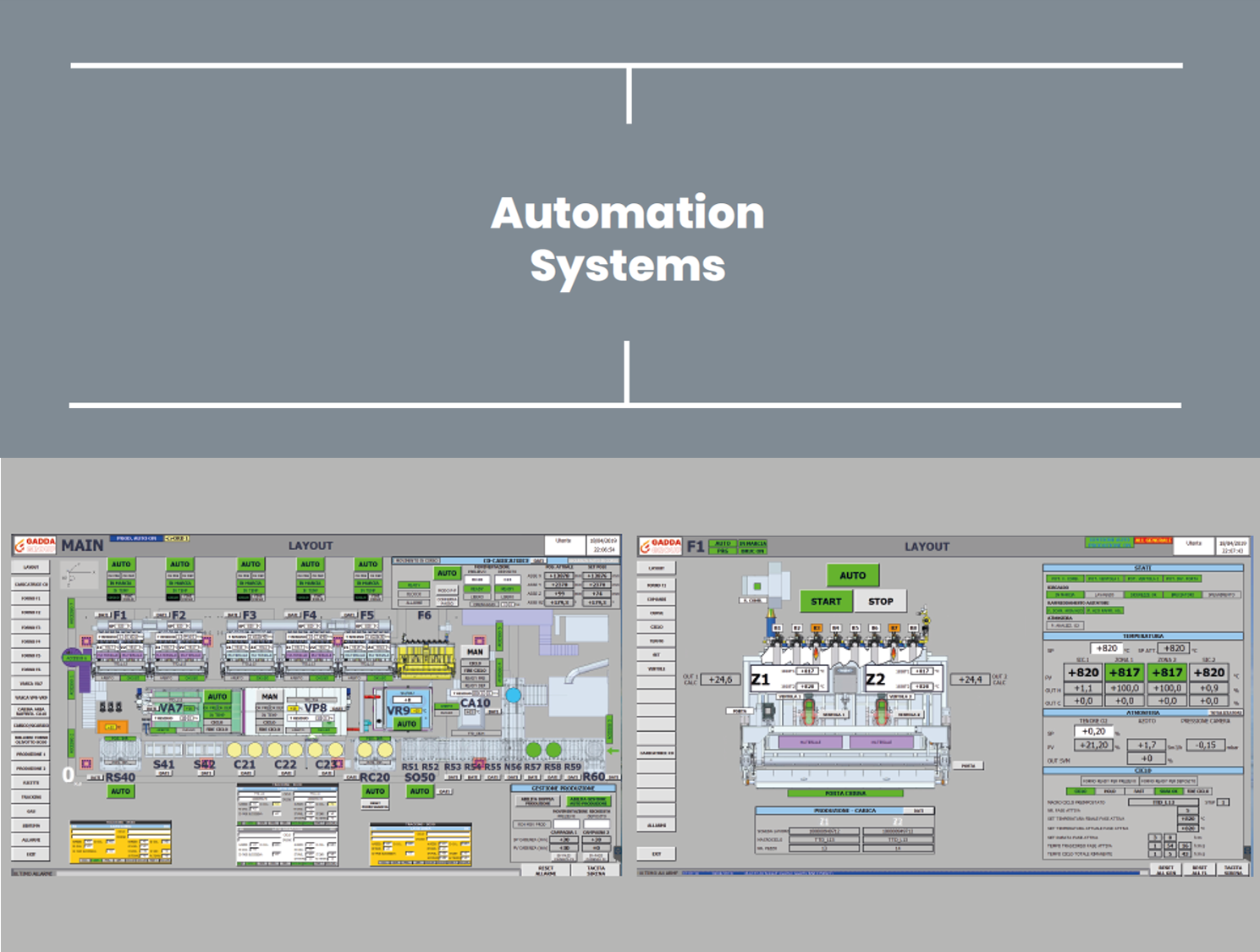 Automation Systems and Industry 4.0